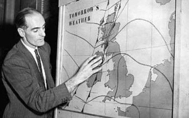 Weather Television