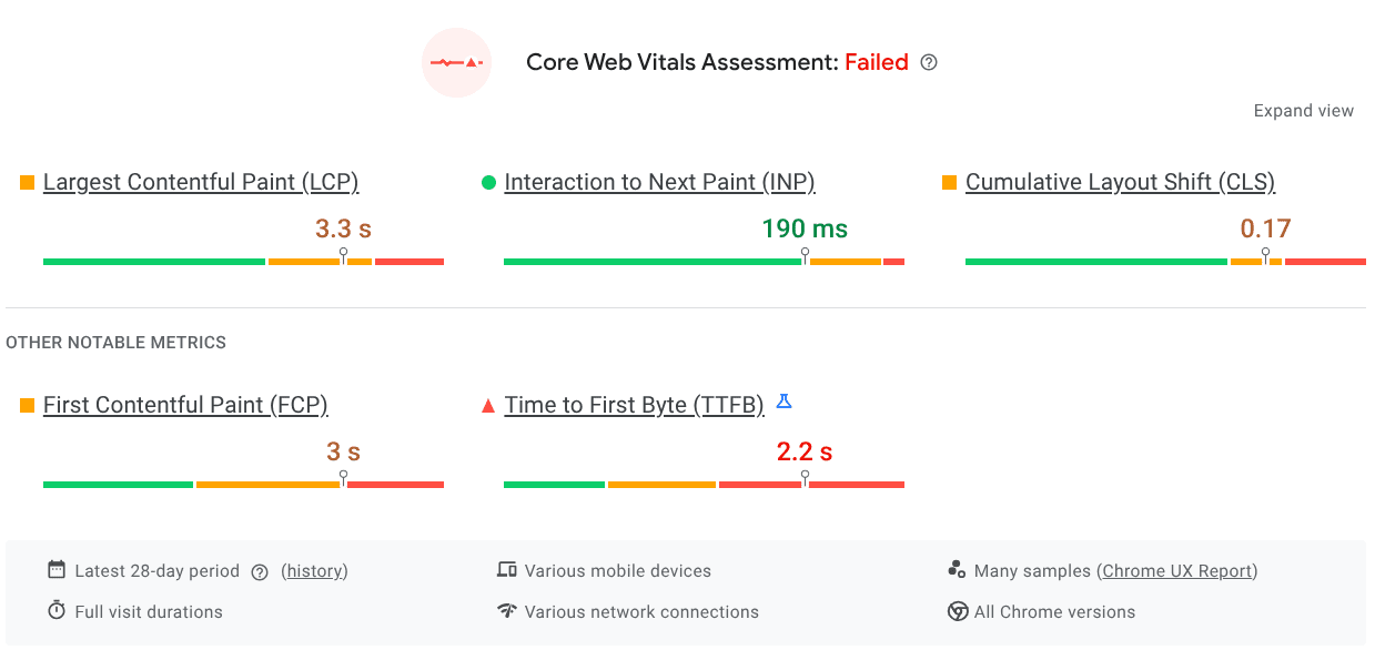 Screenshot of a Core Web Vitals assessment indicating a 'Failed' status, with metrics for Largest Contentful Paint, Interaction to Next Paint, Cumulative Layout Shift, First Contentful Paint, and Time to First Byte.