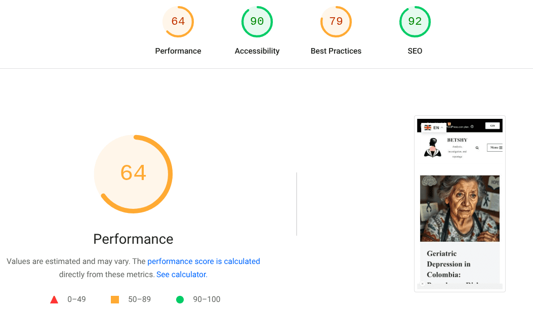 Performance score indicators with metrics displayed for a website analysis.