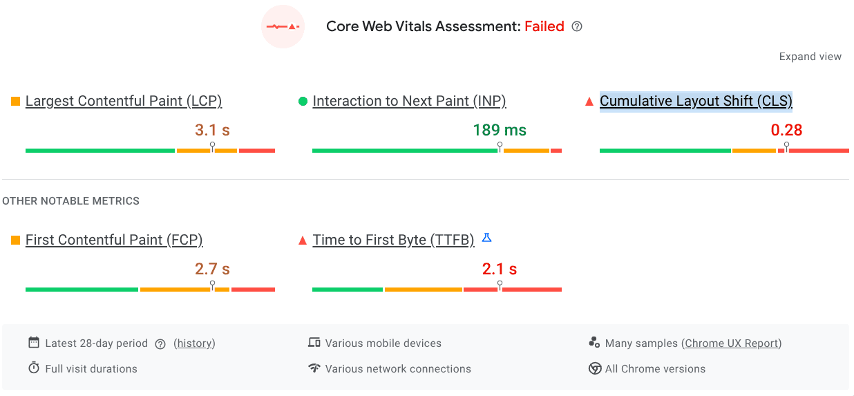 Core Web Vitals Assessment report showing metrics for Largest Contentful Paint, Interaction to Next Paint, Cumulative Layout Shift, First Contentful Paint, and Time to First Byte.