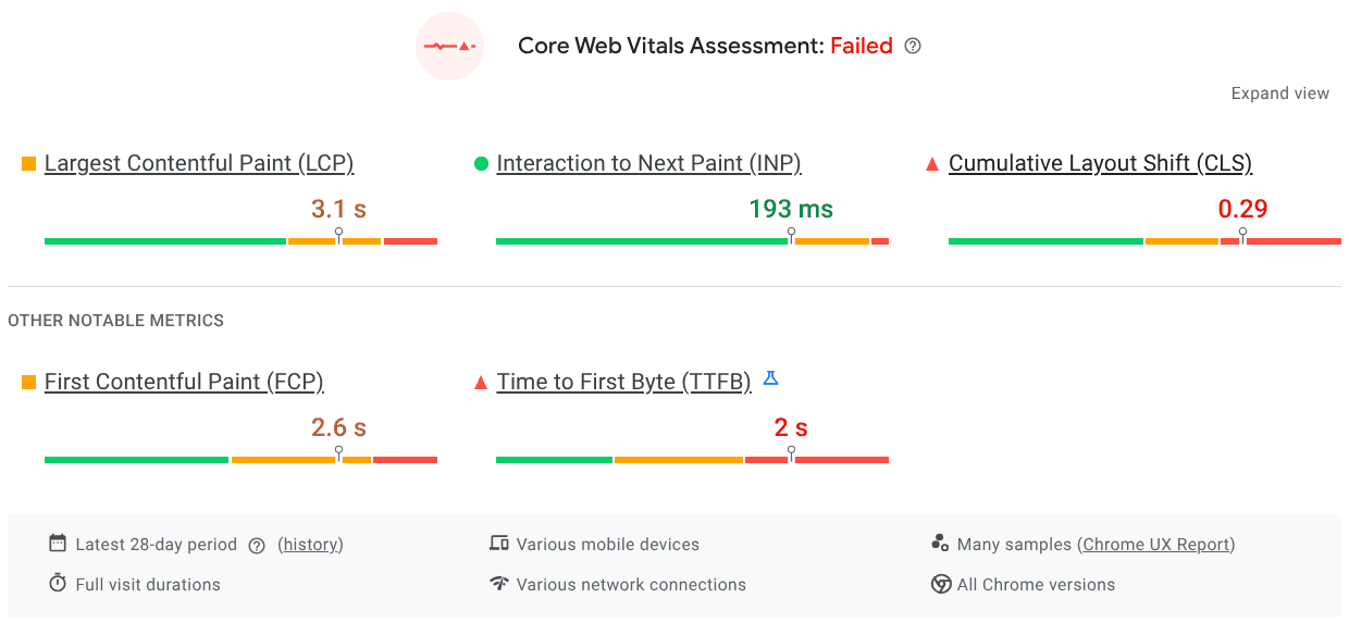 Core Web Vitals assessment showing various performance metrics, including Largest Contentful Paint, Interaction to Next Paint, Cumulative Layout Shift, First Contentful Paint, and Time to First Byte.