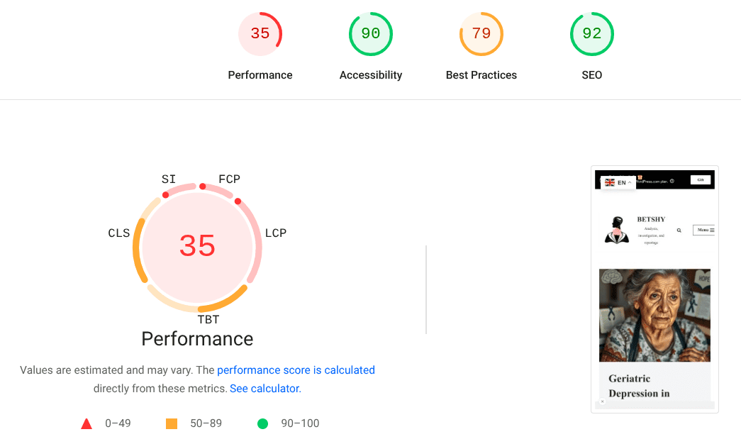 A performance dashboard displaying metrics for a website, including scores for performance (35), accessibility (90), best practices (79), and SEO (92), along with graphical representations of these metrics.
