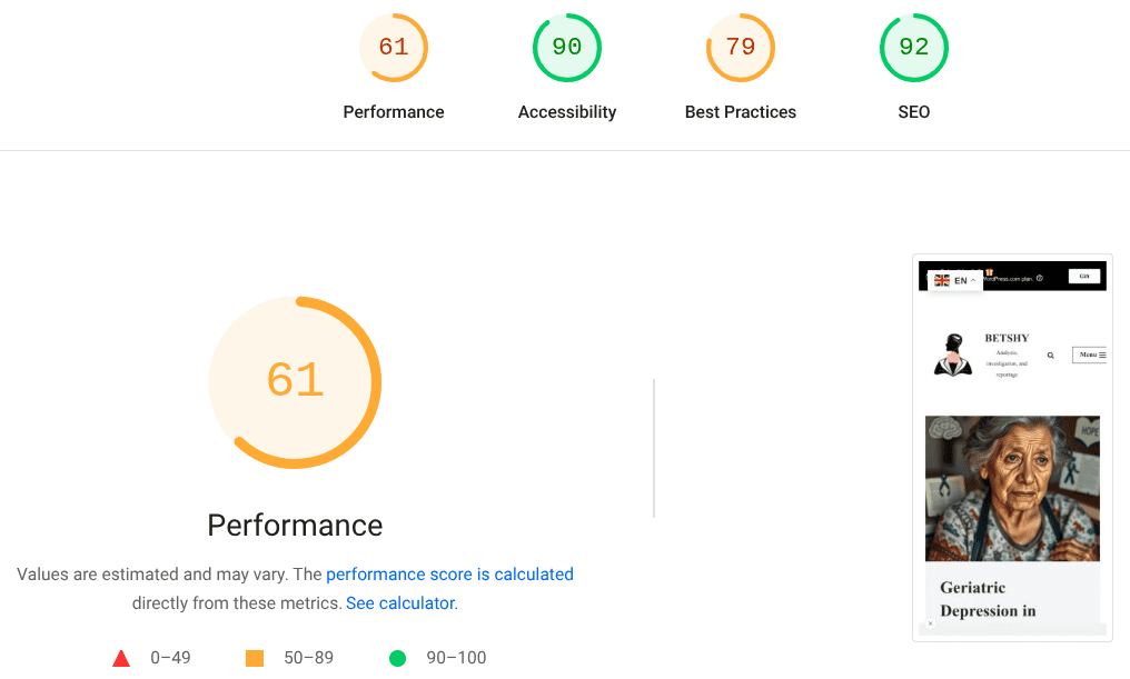 A performance report displaying metrics for a website, including scores for performance, accessibility, best practices, and SEO.
