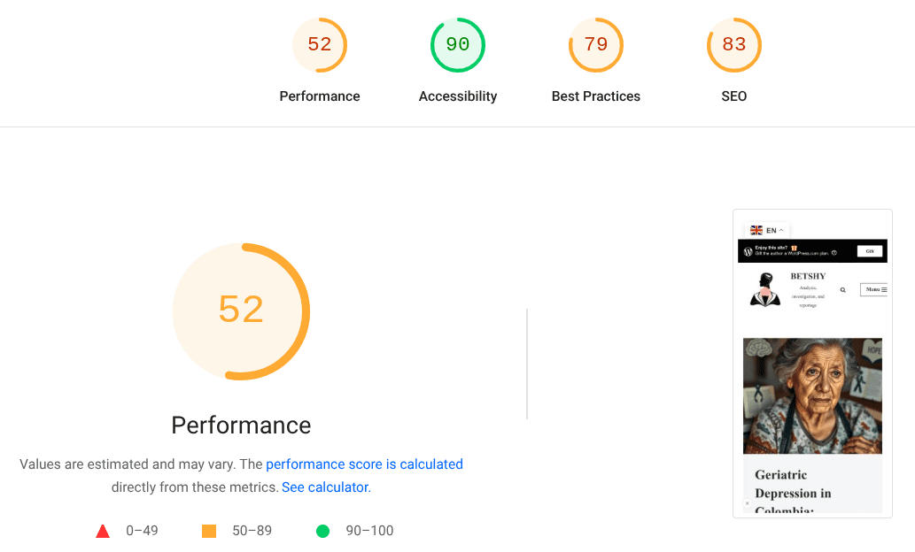 A performance metrics dashboard displaying scores for Performance (52), Accessibility (90), Best Practices (79), and SEO (83).
