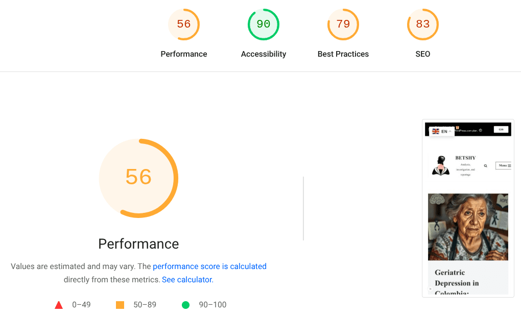 Performance score gauge with a score of 56 in an analytical report.