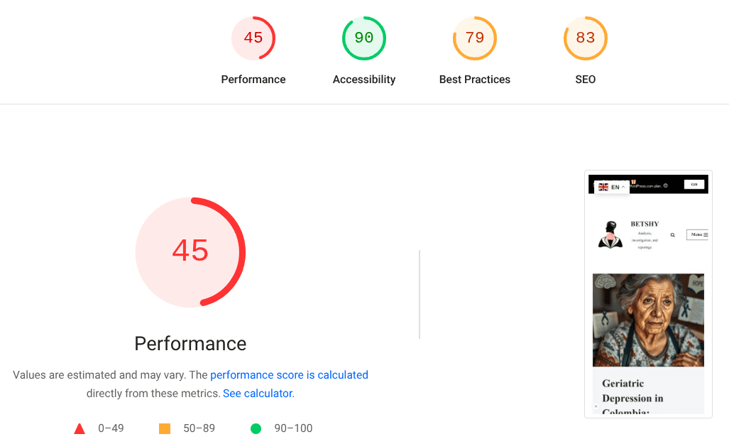 A performance score dashboard displaying various metrics, including performance (45), accessibility (90), best practices (79), and SEO (83), alongside a mobile website preview.