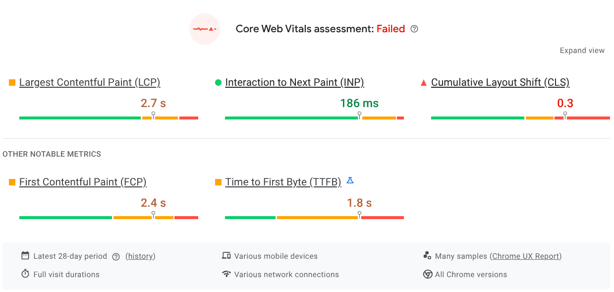 A summary of performance metrics from a web vitals assessment, displaying values for Largest Contentful Paint, Interaction to Next Paint, Cumulative Layout Shift, First Contentful Paint, and Time to First Byte.