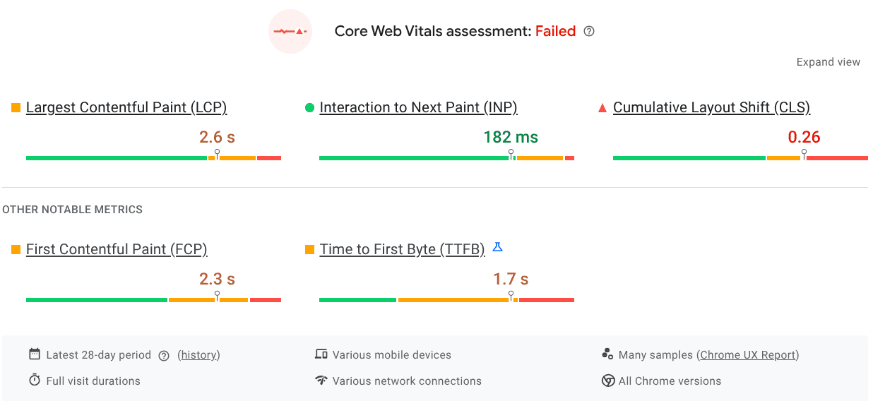 A dashboard displaying Core Web Vitals assessment results, highlighting metrics like Largest Contentful Paint, Interaction to Next Paint, and Cumulative Layout Shift, with a failed assessment status.