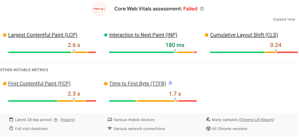 Dashboard displaying Core Web Vitals assessment with metrics such as Largest Contentful Paint, Interaction to Next Paint, and Cumulative Layout Shift, indicating a failed assessment.