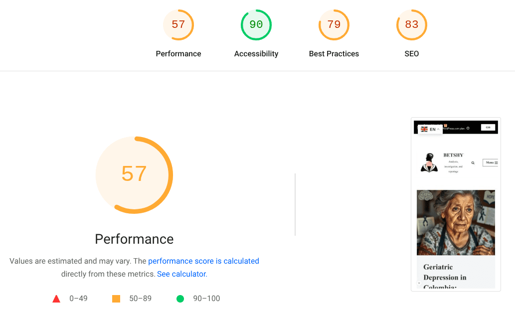 Performance report showing overall scores: Performance 57, Accessibility 90, Best Practices 79, SEO 83, with visual elements indicating score ranges.
