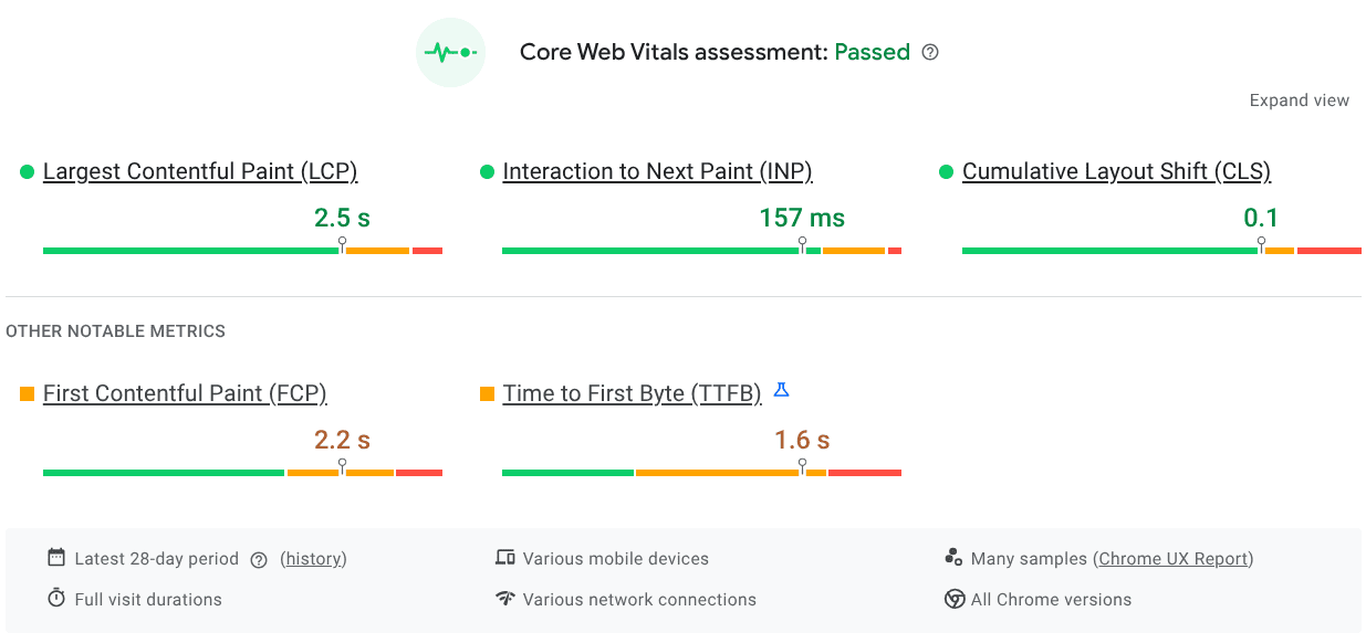 Core Web Vitals assessment showing metrics for Largest Contentful Paint, Interaction to Next Paint, Cumulative Layout Shift, First Contentful Paint, and Time to First Byte.