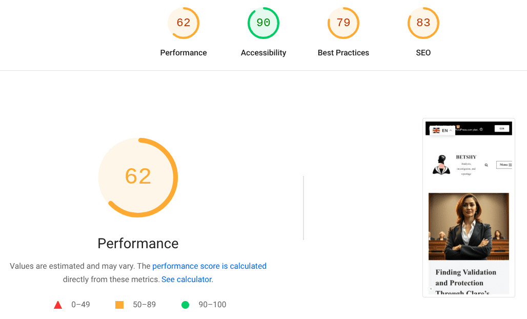 A performance and accessibility report showing scores for various metrics, with a performance score of 62, accessibility score of 90, best practices score of 79, and SEO score of 83, alongside a preview of a website.