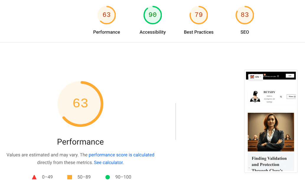 A digital dashboard displaying performance, accessibility, best practices, and SEO scores, with metrics indicated by colored circles.